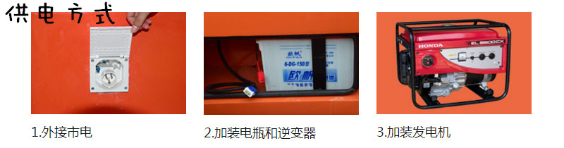 (Longitud: 2.8 metros) Furgón de entrega Dongfeng Xiaokang